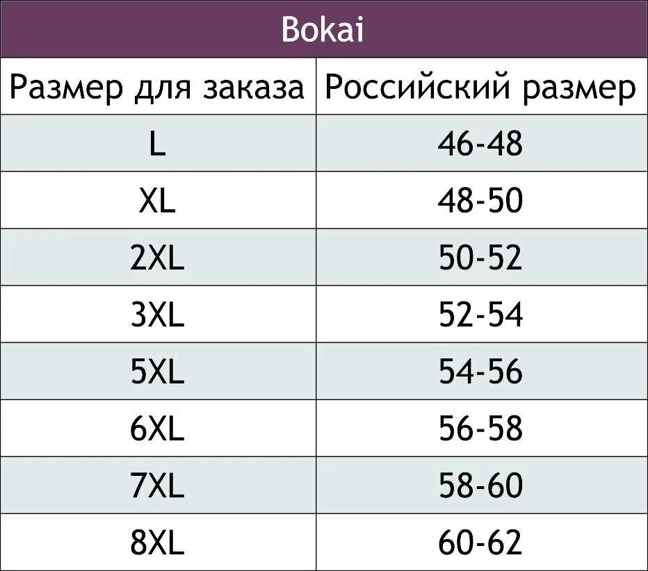 Xl в цифрах мужской. Размерная сетка XL. Размерная сетка мужских трусов Bokai. Размерная сетка s-2xl. Размерная сетка XL женский на русский.