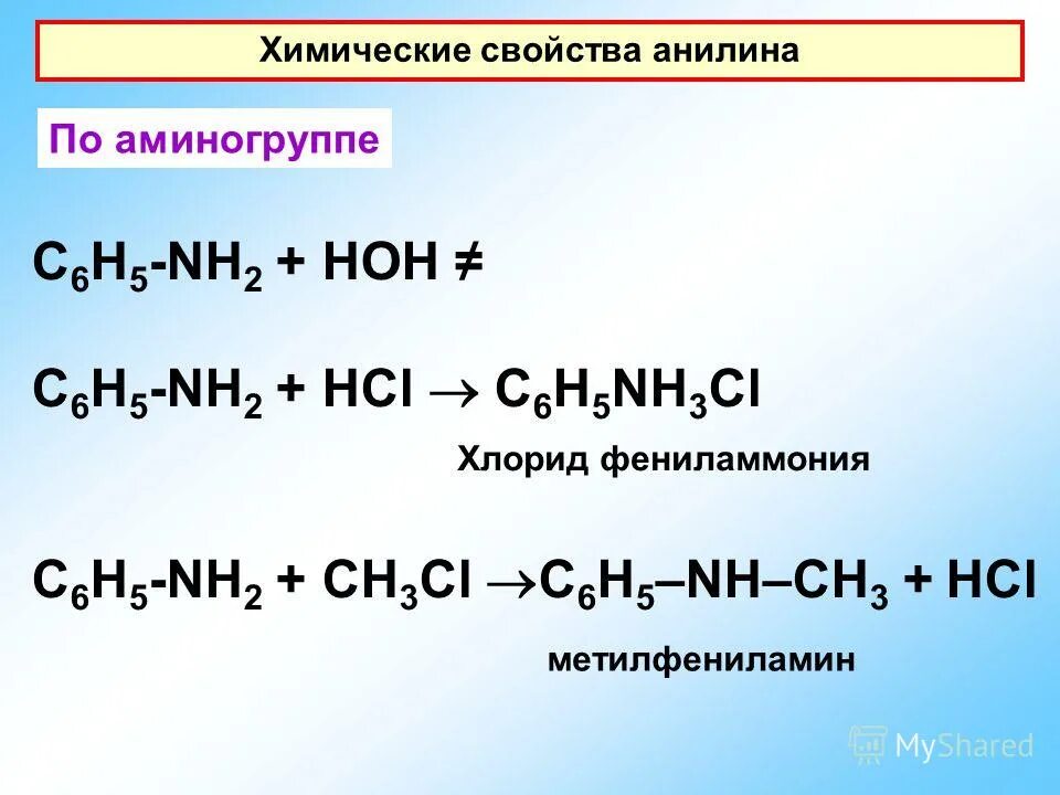 Цепочки по теме амины