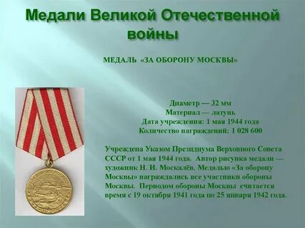 Медали героев великой отечественной
