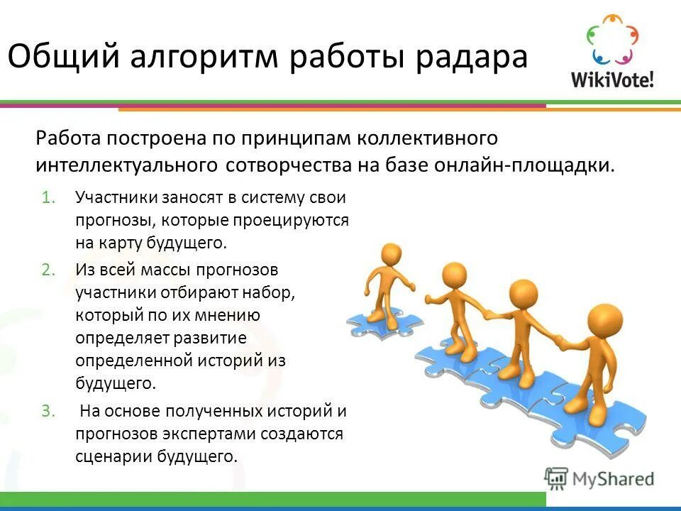 Разработка алгоритма модели. Алгоритм записи кэш памяти. Алгоритм работы с психологической травмой. Общий алгоритм работы. Блок-схема алгоритма функционирования магазина.