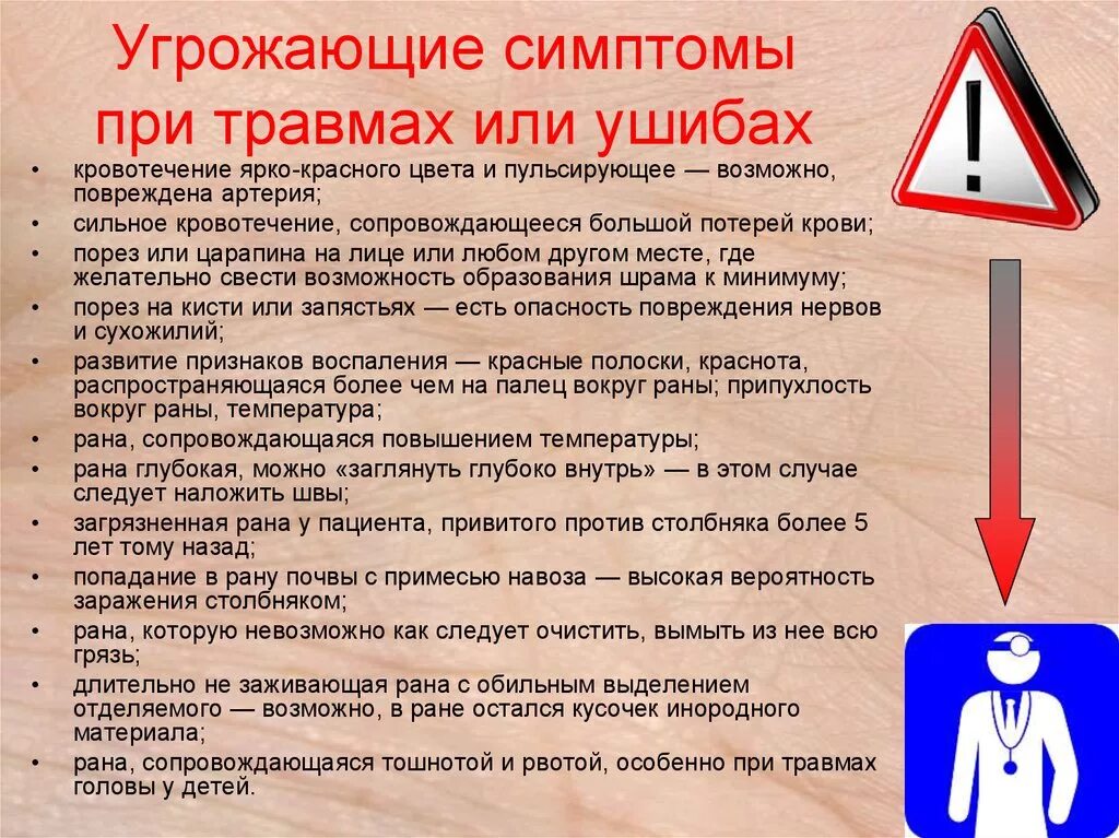 Можно ли при травме. Может ли подняться температура от раны. угрожающие симптомы. может ли при травме подниматься температура.