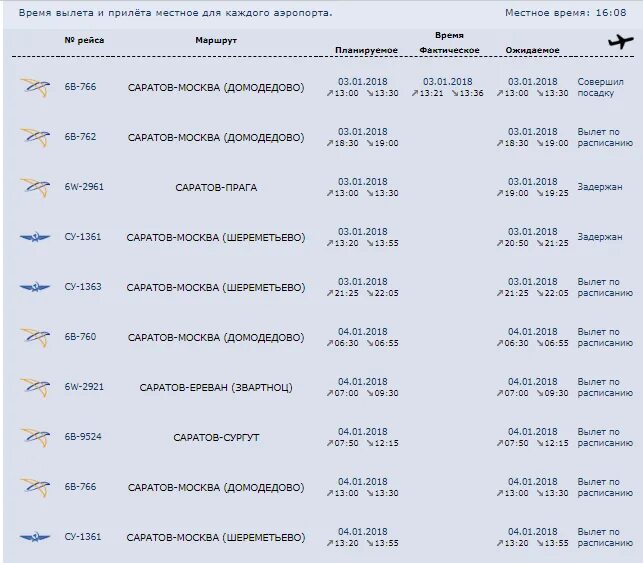 Прилет в Саратов. Москва Саратов авиабилеты. Авиарейсы Москва Саратов расписание из Домодедово. Москва Домодедово самолет.
