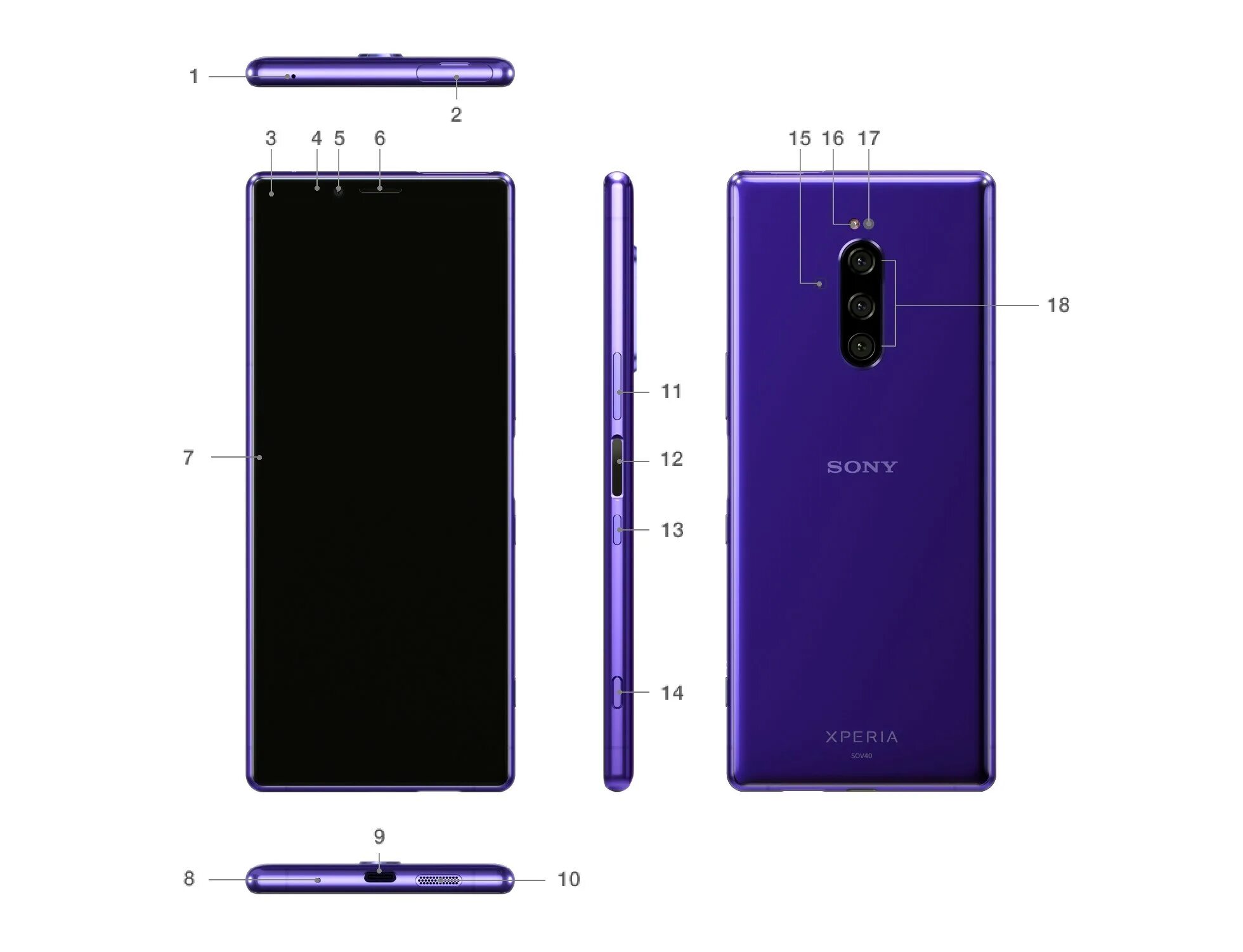 Размер xperia