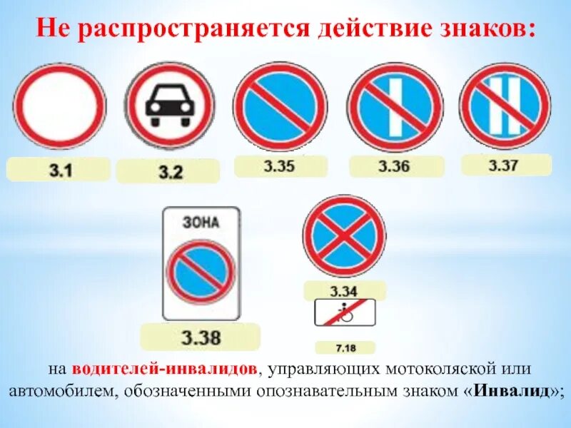 Какой знак можно увидеть в общественном транспорте. Знаки не Распространяющиеся на инвалидов. Запрещающие знаки. Запрещающие дорожные знаки для инвалидов. Дорожные знаки которые не действуют на инвалидов.