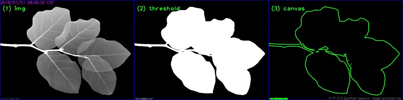 Opencv image c. Opencv контуры. opencv обработка изображений. opencv python. рисунки opencv.