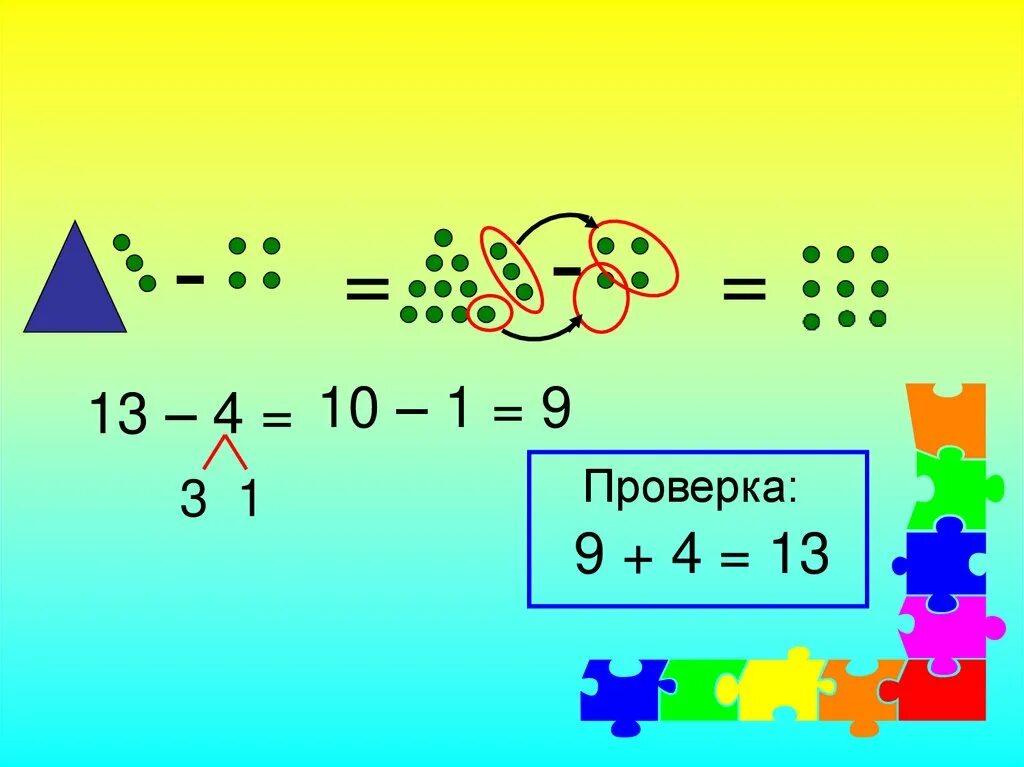 Вычитание чисел с переходом. Математика 1 класс. математика 1 класс вычитание. 1+1 математика. математика 1 класс картинки.
