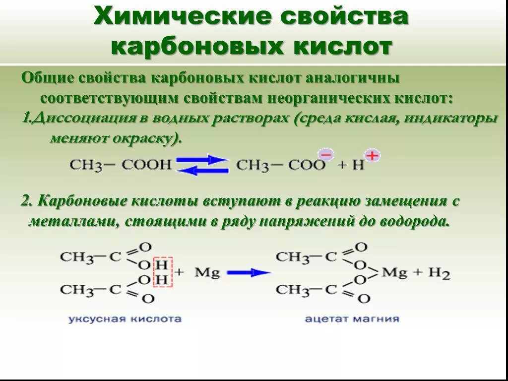 Карбоновые кислоты с натрием реакция. Химические св ва карбоновых кислот. Реакция присоединения карбоновых кислот. Химические реакции карбоновых кислот. Хим реакции карбоновых кислот.