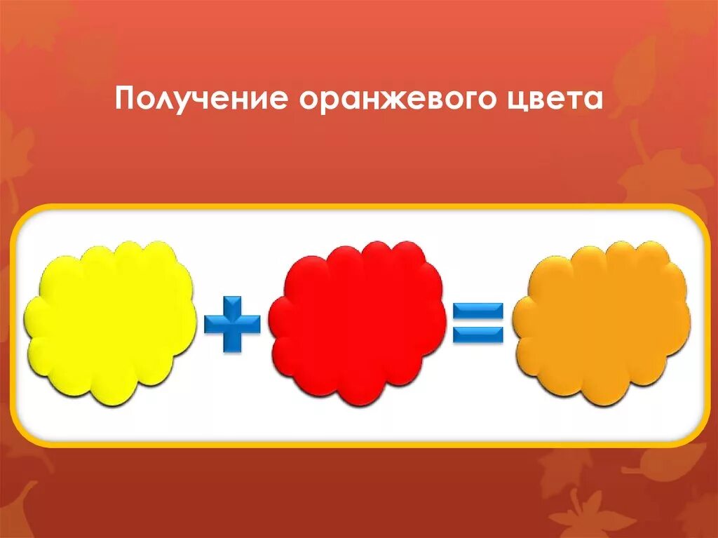 Как получить оранжевый цвет. Смешение цветов оранжевый. Получение оранжевого света. Красный и оранжевый смешать. Какие цвета нужно чтобы получить оранжевый