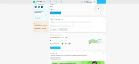 Воркзилла отзывы о заработке 2024