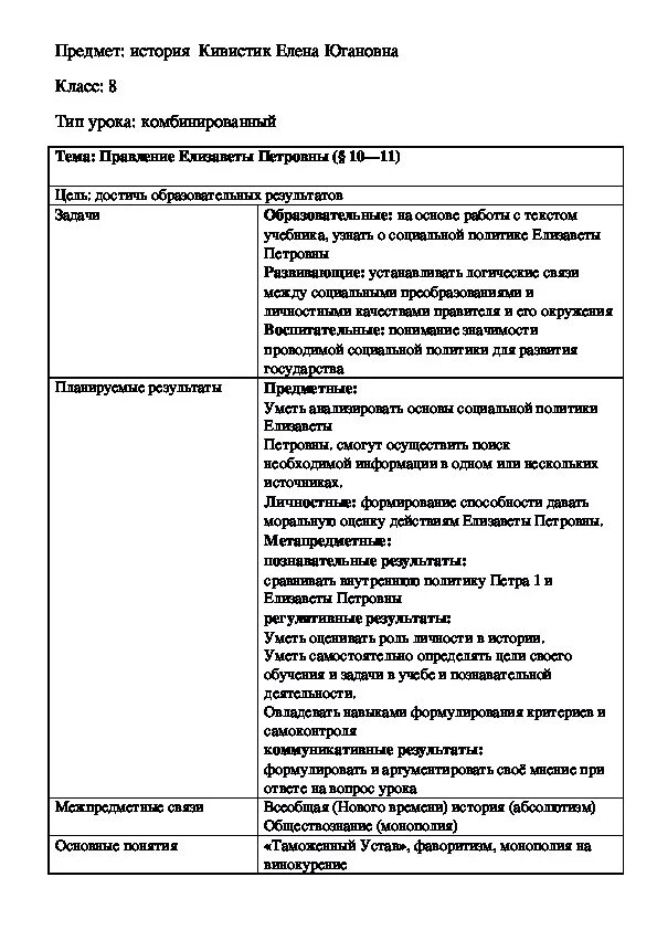 Сферы и мероприятия история 8 класс. Правление елизаветы петровны 8 класс конспект. рабочий лист по истории 8 класс правление елизаветы.
