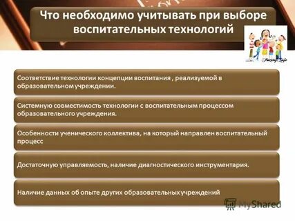 Соответствие технологии