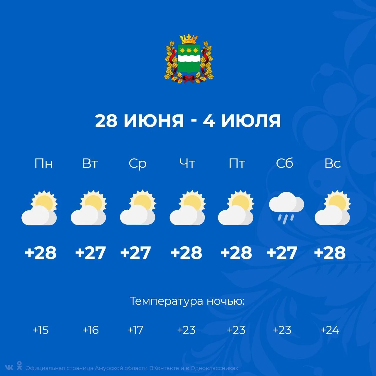 Прогноз погоды на лето 2024 челябинск. Какая погода будет летом 2022. Погода лето. Погода на завтра в Добрянке.