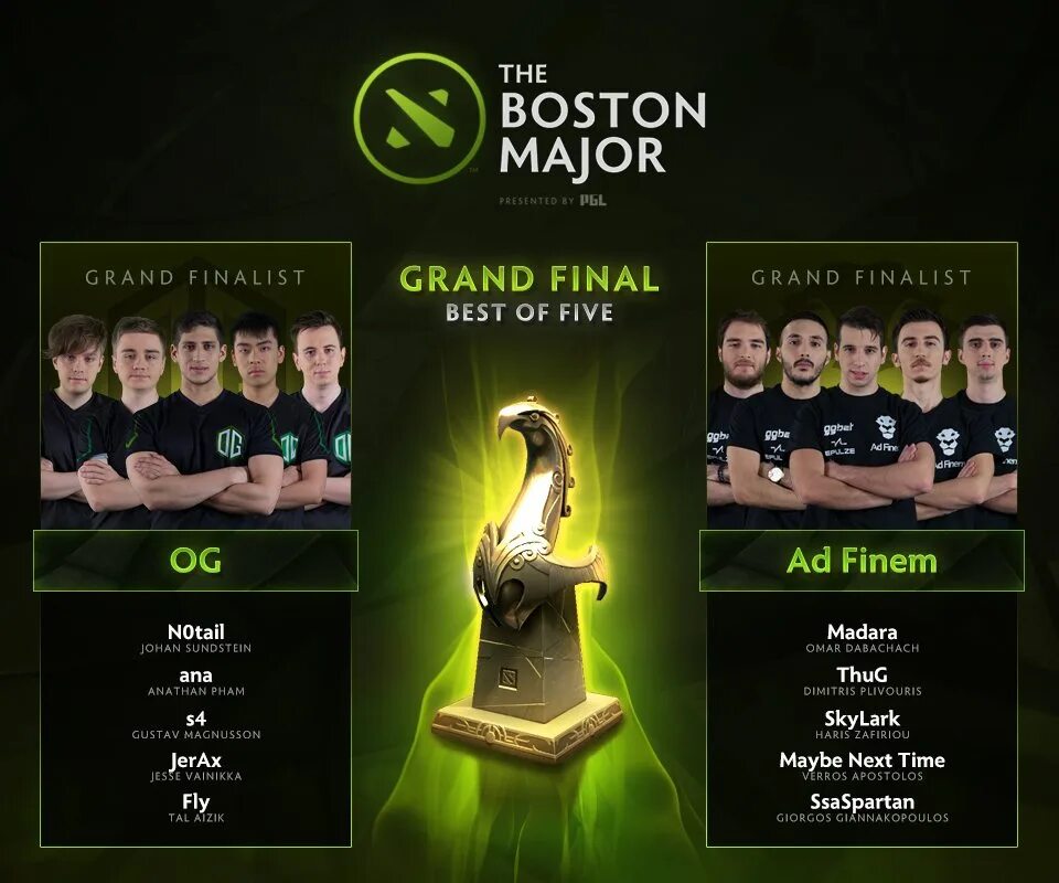 Мажор дота Твич. Boston Major 2016. CS Boston Major наклейки. Ad Finem Fidelis кольцо. Eaglesong