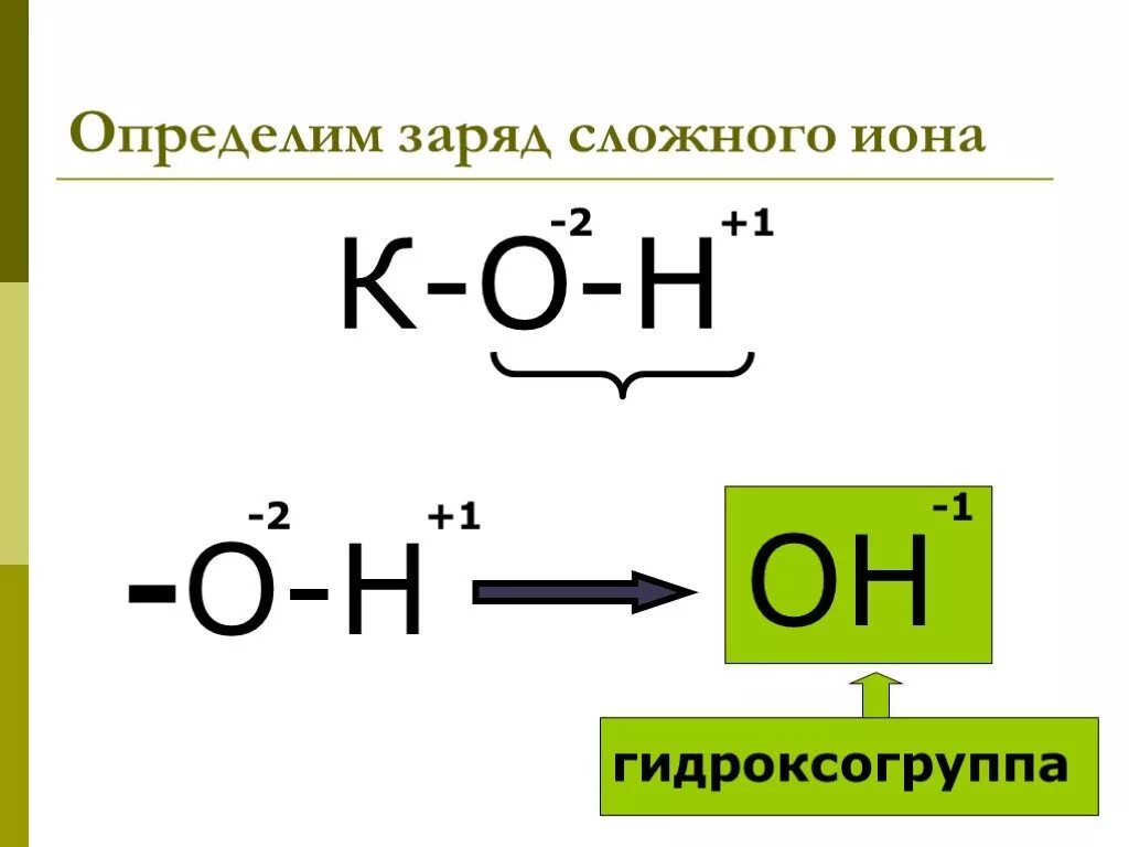 Заряды ионов как определить. Как определяется заряд Иона. Как определить заряд Иона в химии. Как определить заряд вещества в химии.