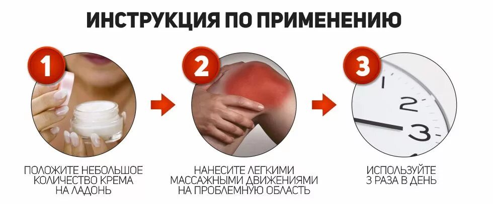 Как правильно пользоваться мазями. Время впитывания мази в кожу. как правильно наносить мазь на колени. как правильно наносить крем от геморроя. противопоказания для втирания мазей.