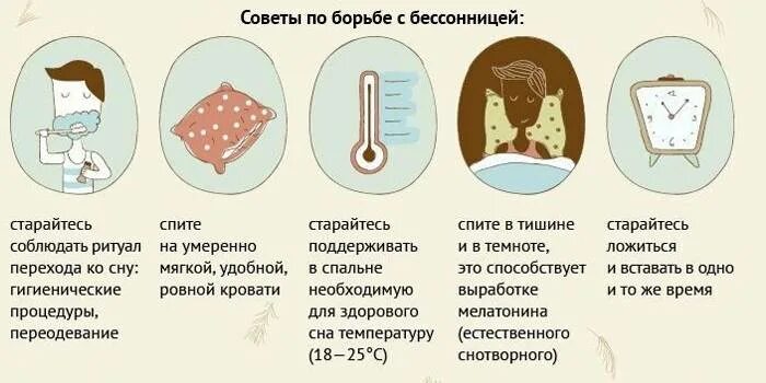 Сплю 1 триместр. Бессонница при беременности. советы по борьбе с бессонницей. причины нарушения сна. бессонница при беременности 3 триместр.