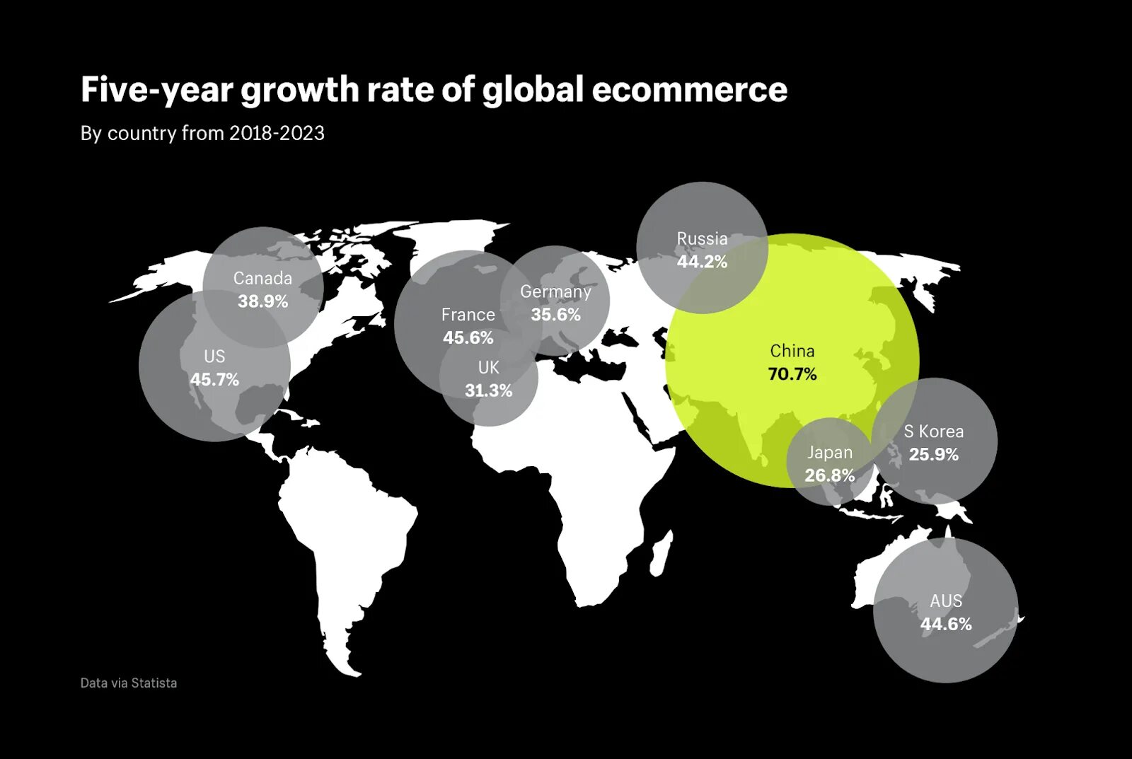 Электронная торговля 2023. Глобал rate. Global growth rate. Карта ecommerce 2023. Global e-Commerce growth.