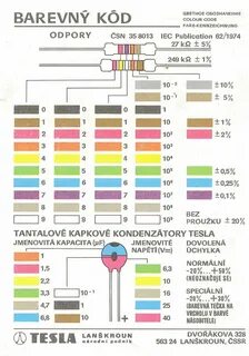 Цветная маркировка стали