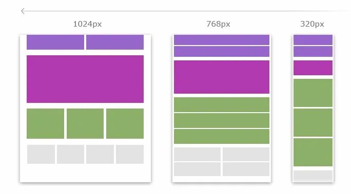 Designer size. Designer size