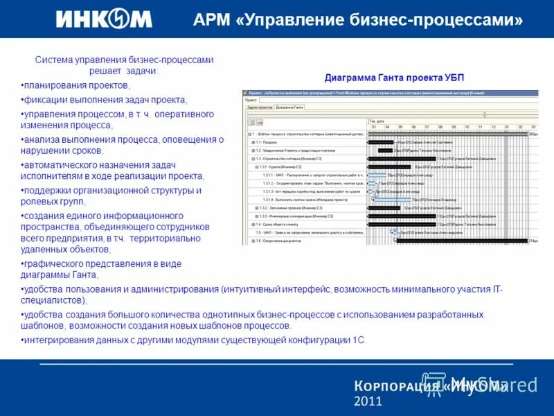 арм управление. арм aio v-510. автоматизированное рабочее место арм это. автоматизированное рабочее место (арм) структура. 02.