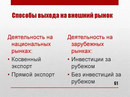 Косвенный рынок