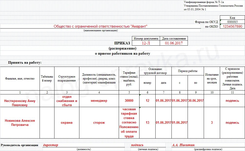 Форма 1 т заполнение образец. Приказ о приеме на работу бланк заполненный. приказ форма т1 образец заполнения. унифицированный бланк т-1. унифицированная форма т-1 образец заполнения.