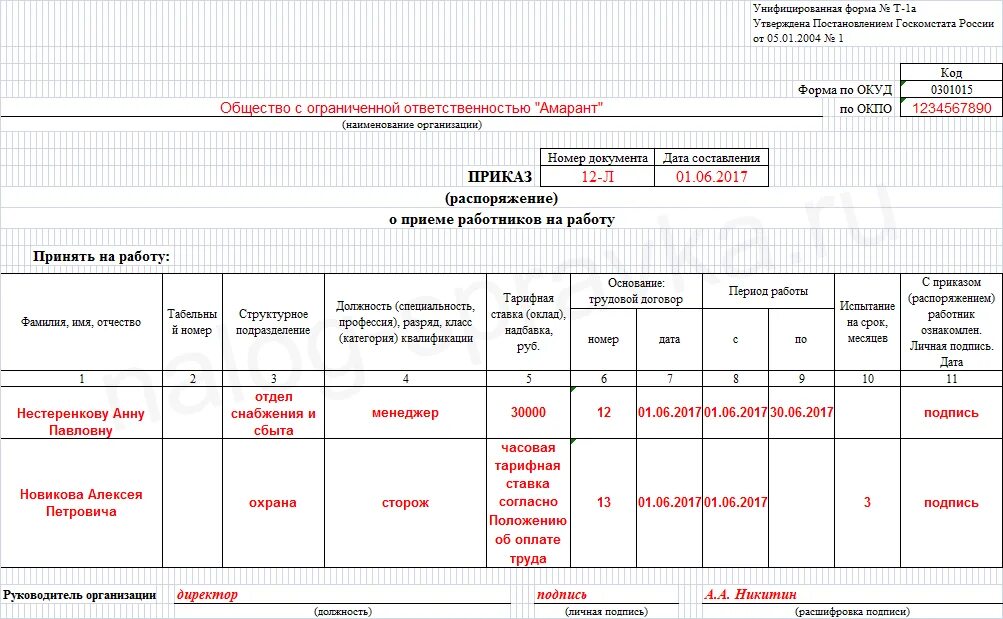 Форма т 1 образец заполнения. Приказ о приеме на работу заполненный бланк. Приказ форма т1 образец заполнения. Унифицированный бланк т-1. Унифицированная форма т-1 образец заполнения.