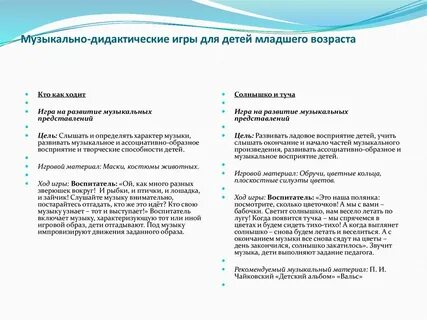 Темы выступления воспитателя