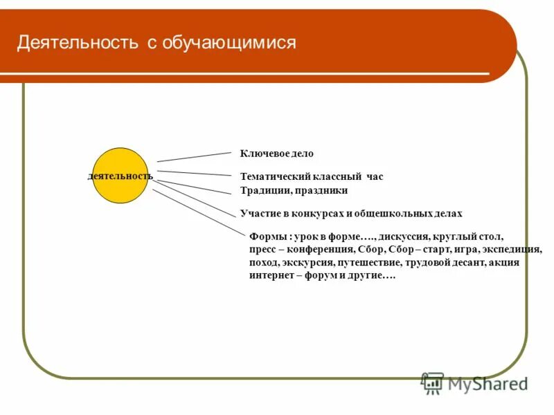 ключевое дело года