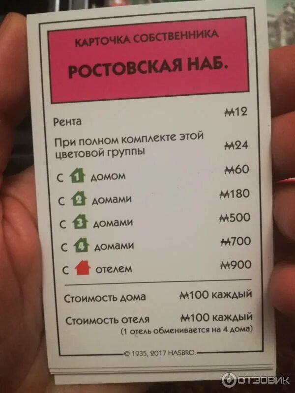 Монополист ростов. Монополия карточки ул житная. ростовская набережная монополия карточка. карточка из монополии ростовская набережная. карточки собственника в монополии.