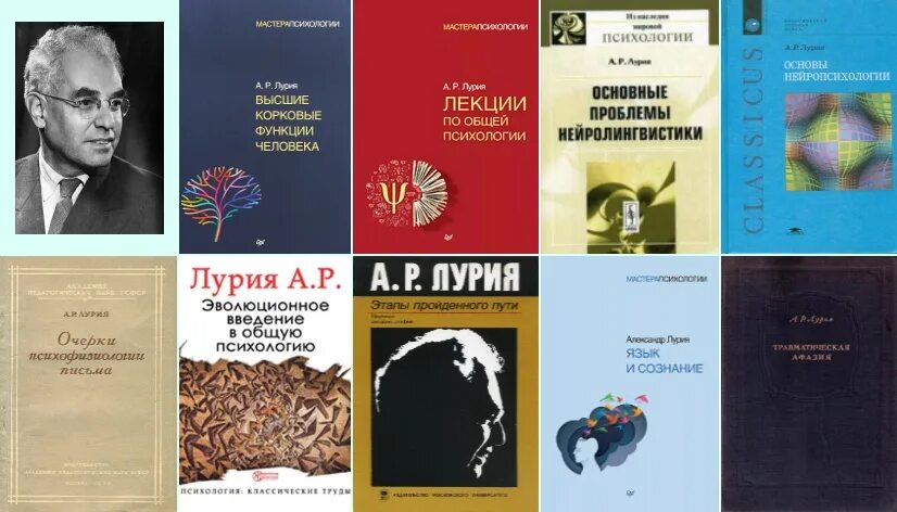 Лекции лурии