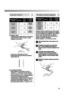 Инструкция 36