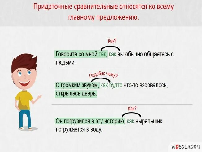 4 предложения с придаточными сравнительными. Придаточные предложения сравнительные. Предложение с придаточным сравнения. Предложения с придаточными сравнения примеры. Предложения с придаточными сравнительными примеры.