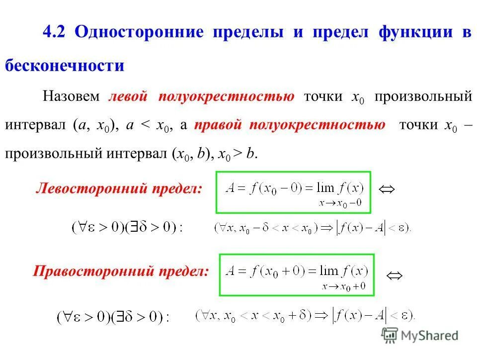 Как называется рассматриваемая функция