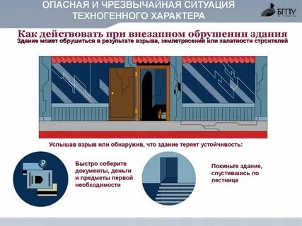 Как действовать при внезапном обрушении здания