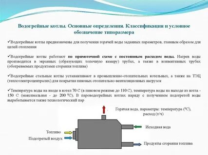 Область применения котла