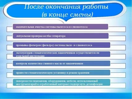 Завершающая смена