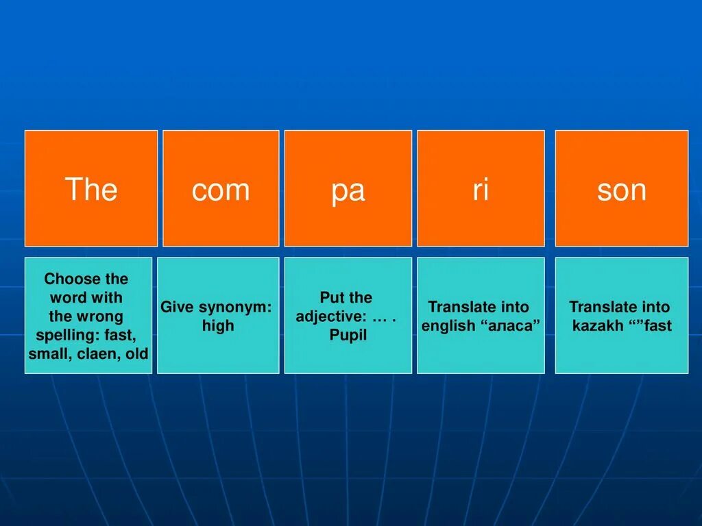 Making synonym. Give synonyms. give synonyms to the following words.