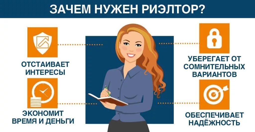 Зачем нужны агенты. Зачем нужны агенты. Зачем нужны агенты. Преимущества агентства недвижимости. Зачем нужен риэлтор по недвижимости.
