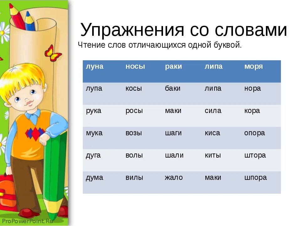 Слова с изменением 1 буквы. Слова отличающиеся одной буквой. Чтение слов отличающихся одной буквой. Пары слов отличающиеся одной буквой. Слова которые отличаются одной буквой.