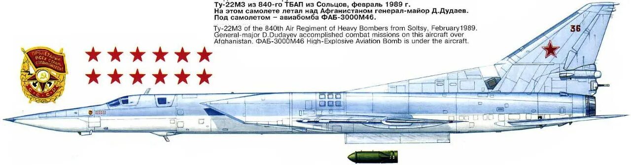 Какой самолет несет фаб. Ту-22м3 Фаб-3000. Схема самолета ту 22м3. Ту-22 бомбардировщик характеристики. Ту 22 Фаб 9000.