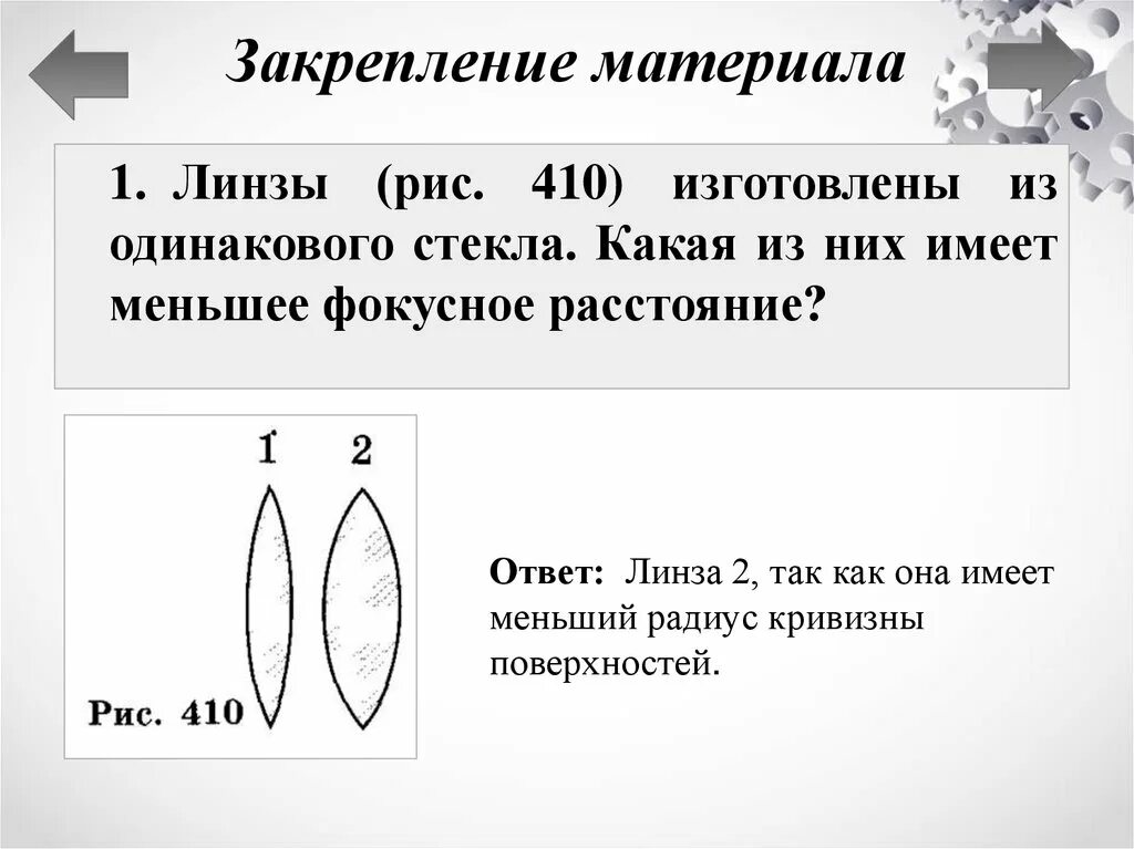 Иногда линзу называют зажигательным стеклом