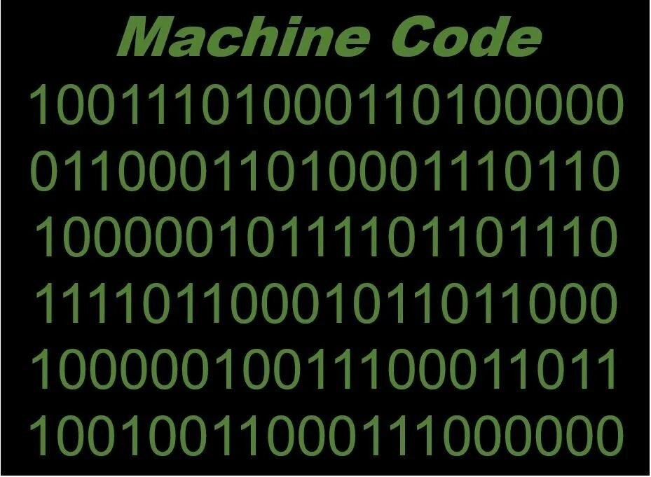Machine language programming