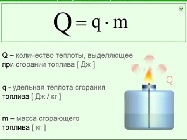 Формула для расчета количества теплоты при сгорании топлива. Количество теплоты при сгорании топлива формула. Формула количества теплоты при сгорании топлива физика. Количество теплоты при горении топлива формула.