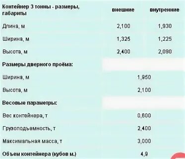 Что после тонны в массе