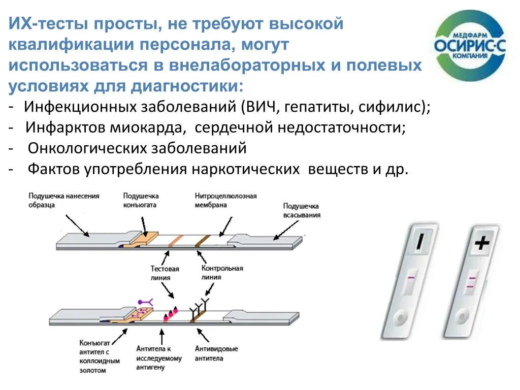 Тест полоски иммунохроматографический метод. Иммунохроматографический анализ микробиология. Анализатор иммунохроматографический Рефлеком. Иммунохроматография (ИХА, «экспресс-тесты»). Качественно иммунохроматографический тест