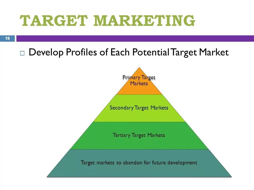 Target Market. Таргет маркетинг. Target marketing. Target potential advertising. Develop market