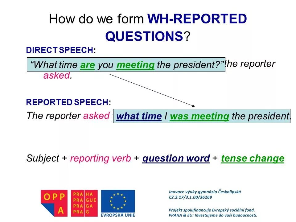 Reported Speech WH questions. Reported Speech специальные вопросы. Reported Speech Special questions. Reported Speech questions правила.