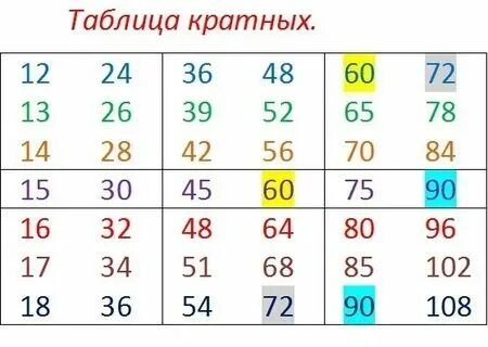 Сколько будет 37 20