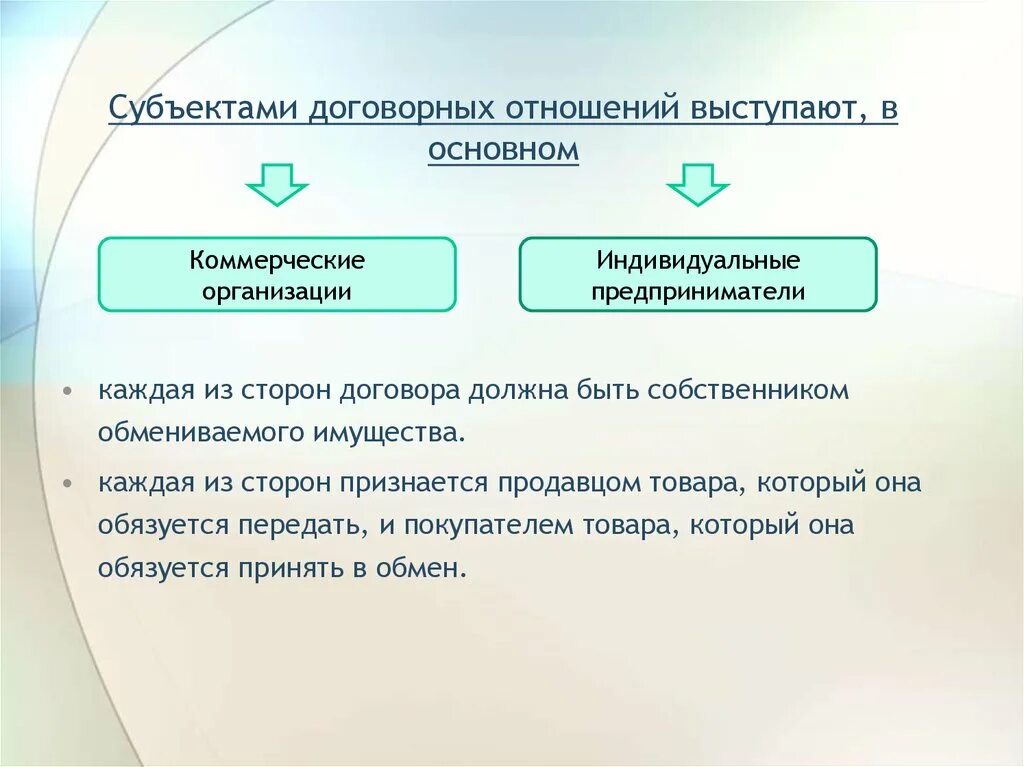 Субъекты договорных отношений схема. Субъекты договорных правоотношений. Договор и договорные отношения. Отношения субъект субъект. Отношения между субъектами договора